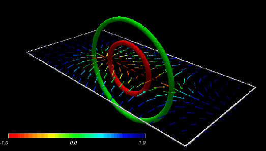 Magnetic Vortex Ring with zero Hopf Invariant