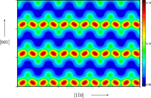 \begin{picture}(484,267)
\put(102,-31){\includegraphics [angle=90,width=12cm]{ch...
...tor(1,0){43}}
\put(28,133){$[001]$}
\put(40,151){\vector(0,1){43}}
\end{picture}