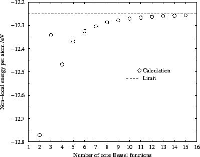 \includegraphics [height=100mm,angle=-90]{nlplot.eps}