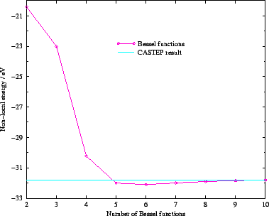 \includegraphics [height=100mm,angle=-90]{nlplot2.eps}