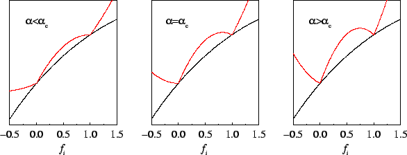 \includegraphics [width=13cm]{kohnfun.eps}