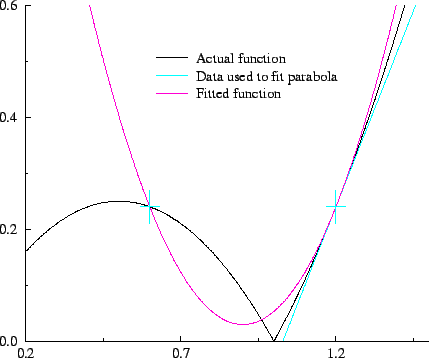 \includegraphics [height=8cm]{oops.eps}