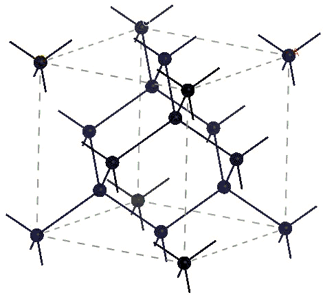 \includegraphics[scale=0.5]{bulk_si100.eps}