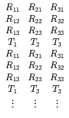 $ \begin{array}{ccc}
\begin{displaymath}
R_{11} & R_{21} & R_{31} \\
R_{12} &...
... & R_{33} \\
T_{1} & T_{2} & T_{3} \\
\vdots & \vdots & \vdots
\end{array}$