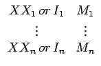 $ \begin{array}{cc}
\begin{displaymath}
XX_{1} or I_{1} & M_{1} \\
\vdots & \vdots \\
XX_{n} or I_{n} & M_{n}
\end{array}$