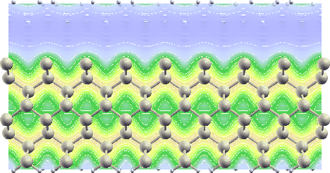 \includegraphics[scale=0.3]{slab.eps}