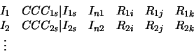 \begin{displaymath}
\begin{array}{cccccc}
I_1 & CCC_{1s} \vert I_{1s} & I_{n1} &...
...{2s} & I_{n2} & R_{2i} & R_{2j} & R_{2k} \\
\vdots
\end{array}\end{displaymath}