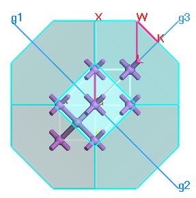 AlAs reciprocal lattice and Brillouin zone paths