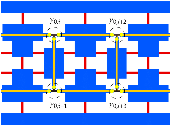 The proposed hardware, composed of a network of superconducting islands.
