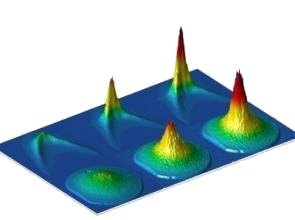 Occupation of polariton modes in an experiment showing Bose condensation of polaritons