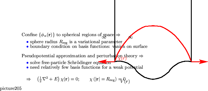 \begin{picture}(240,120)
\put(0,115){Confine $\{ \phi_{\alpha}({\bf r}) \}$\ to ...
...left (\left\vert {\bf r} \right\vert = R_{\rm {reg}} \right) = 0$}
\end{picture}