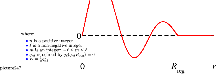 \begin{picture}(240,80)
\put(120,-10){\includegraphics[height=8cm]{sphbess.eps}}...
...10,20){\textcolor{blue}{$\bullet~$}$E = {1 \over 2} q_{n \ell}^2$}
\end{picture}