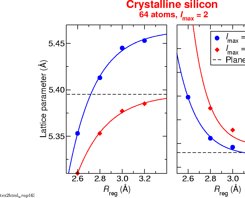 \includegraphics[width=20cm]{silicon.eps}