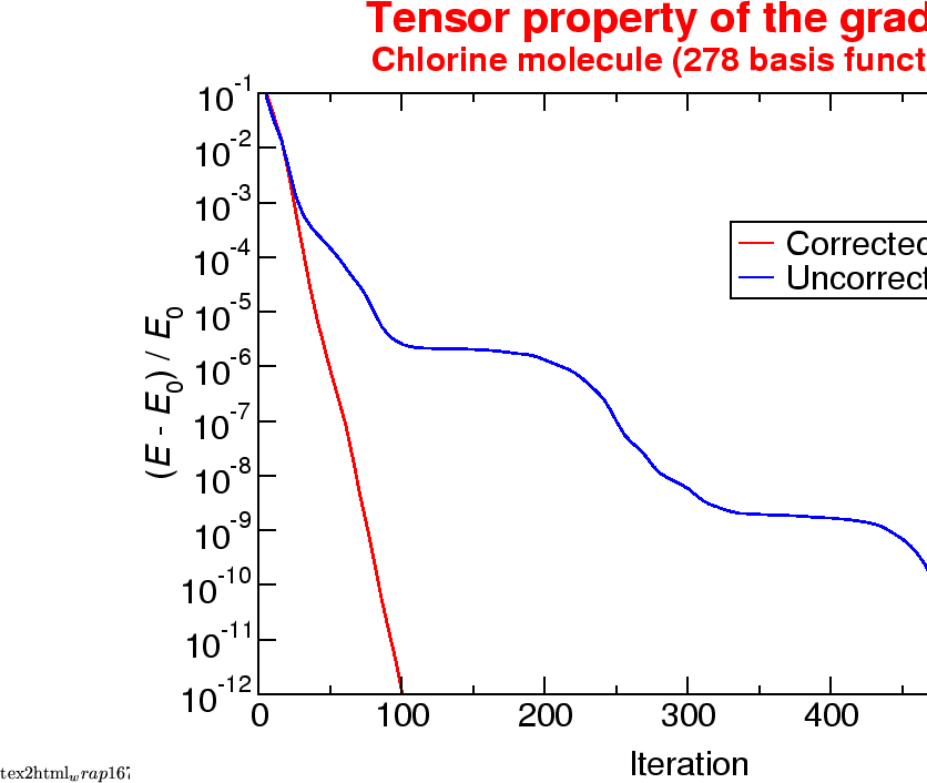 \includegraphics[width=20cm]{tensor.eps}