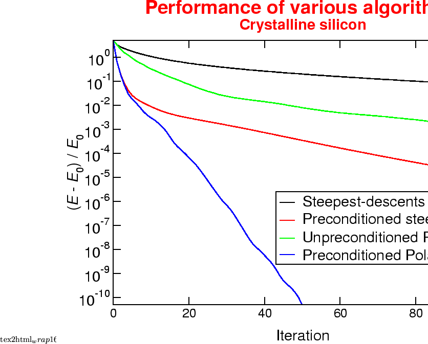 \includegraphics[width=20cm]{algorithm.eps}