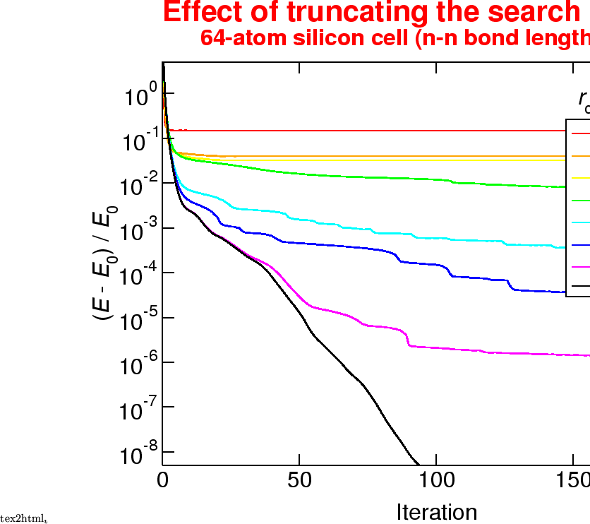 \includegraphics[width=20cm]{trunc.eps}