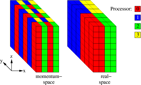 \includegraphics[]{alt.eps}