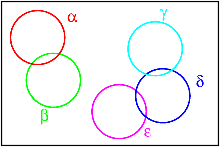 \includegraphics[]{spheres.eps}