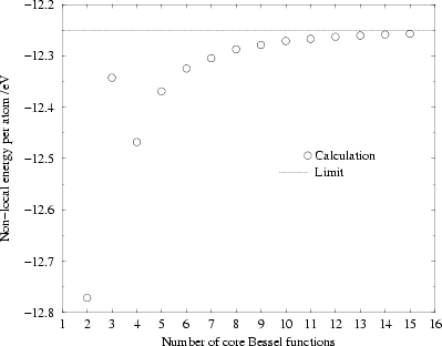 \includegraphics [height=100mm,angle=-90]{nlplot.ps}