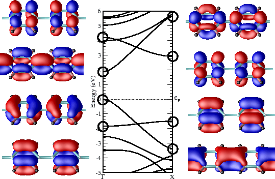 \begin{figure}
\epsfig{file=ppp_bs_wf.eps, width=\linewidth}
\end{figure}