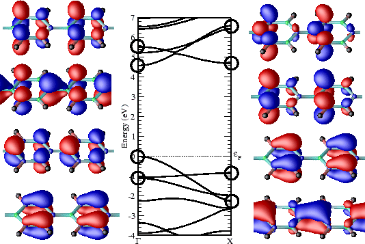 \begin{figure}
\epsfig{file=pbz_bs_wf.eps, width=\linewidth}
\end{figure}