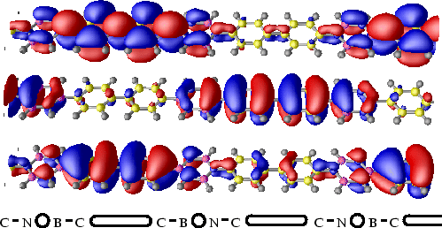 \begin{figure}
\epsfig{file=copoly_ori_wf_3wf.eps, width=\linewidth}
\end{figure}