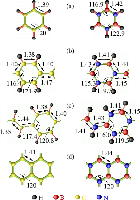 \begin{figure}
\begin{center}
\epsfig{file=geom.eps, width=10cm}
\end{center}
\end{figure}