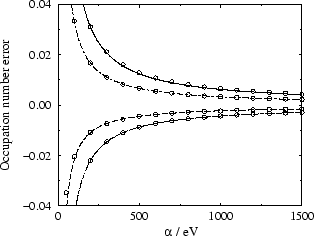 \begin{figure}\begin{center}
\leavevmode
\hbox{
\epsfxsize =70mm
\epsffile{fig1.eps}}
\end{center}\end{figure}