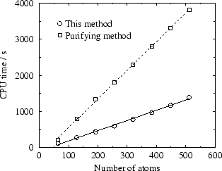 \begin{figure}\begin{center}
\leavevmode
\hbox{
\epsfxsize =70mm
\epsffile{fig4.eps}}
\end{center}\end{figure}