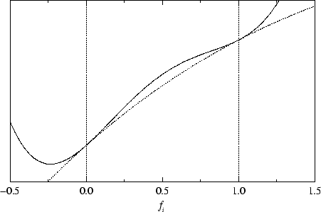 \includegraphics [width=100mm]{fig2.eps}