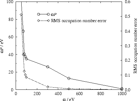 \includegraphics [width=100mm]{fig5.eps}