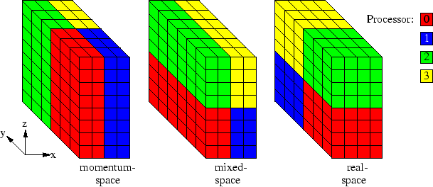 \includegraphics [height=58mm]{old.eps}