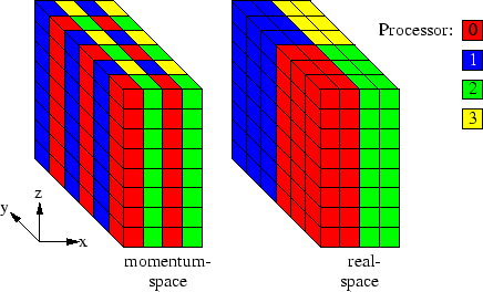 \includegraphics [height=58mm]{alt.eps}