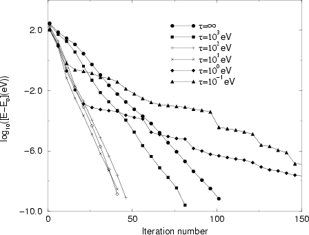 \begin{figure}
\begin{center}
\input epsf \epsfxsize =10cm\epsfbox {prcl2_640.eps}\end{center}\end{figure}