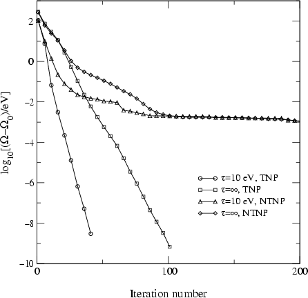 \begin{figure}
\begin{center}
\input epsf \epsfxsize =12cm\epsfbox {tensor.eps}\end{center}\end{figure}