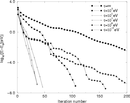 \begin{figure}
\begin{center}
\input epsf \epsfxsize =10cm\epsfbox {prcl2_4800.eps}\end{center}\end{figure}