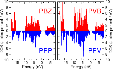 \epsfig{file=fig5.ps, width= 3.4 in, clip=}