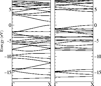 \epsfig{file=fig3.ps, width= 3.4 in, clip=}