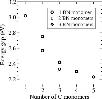 \epsfig{file=fig4.ps, width= 3.4 in, clip=}