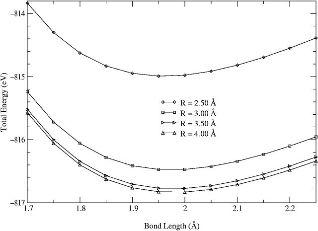 Fig 5