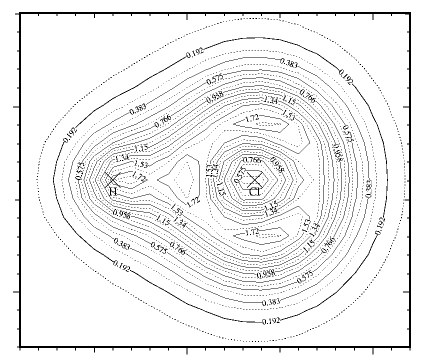 Fig 9