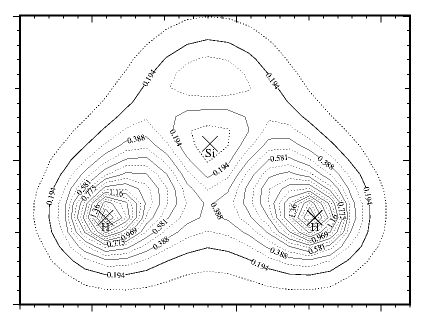 Fig 10