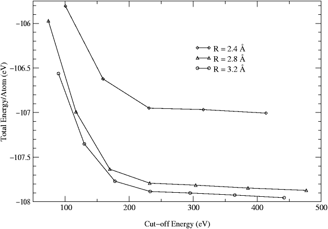 Fig 11