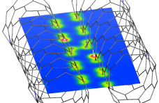 Charge density revealing a bond between two nanotubes