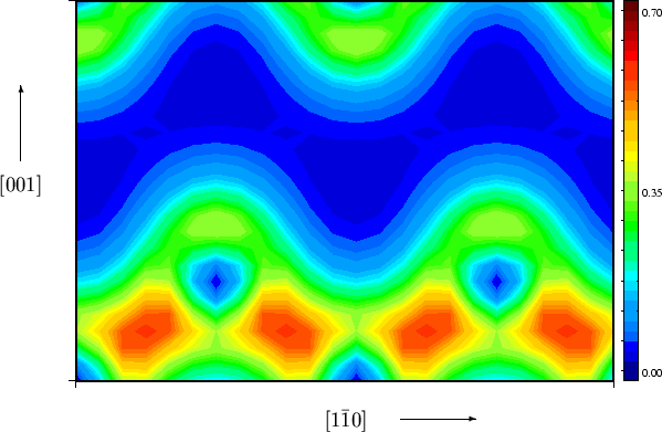 \begin{picture}(484,267)
\put(102,-31){\includegraphics [angle=90,width=12cm]{ch...
...tor(1,0){43}}
\put(28,134){$[001]$}
\put(40,151){\vector(0,1){43}}
\end{picture}