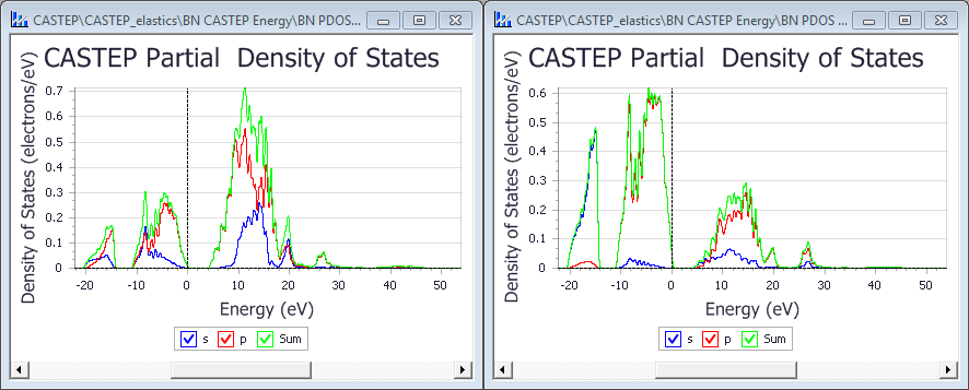 density of states quantumwise density of states quantumwise