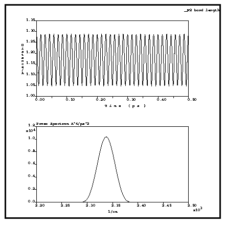 CASTEP Figure 1