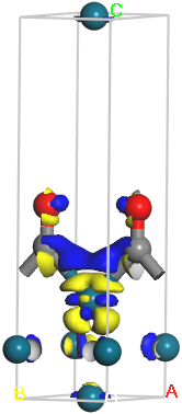 Charge density difference for CO Pd (110)